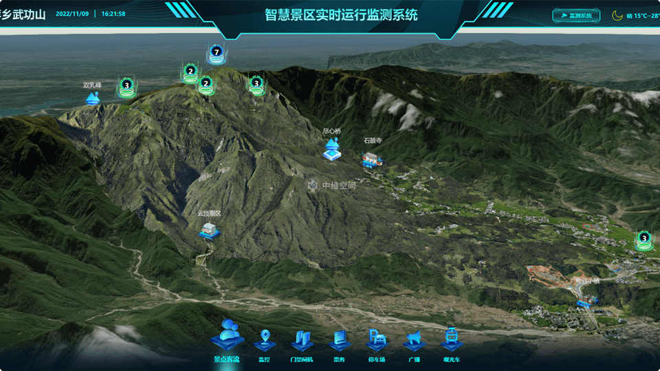 弥渡倾斜摄影技术在旅游规划中的应用？